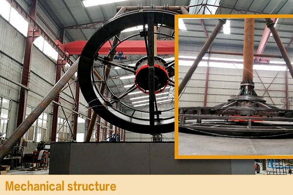 mechanical structure of pendulum ride